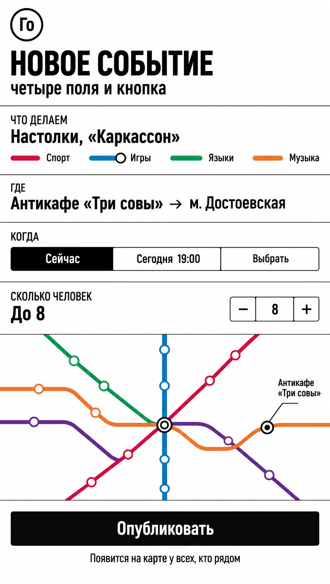 Создание