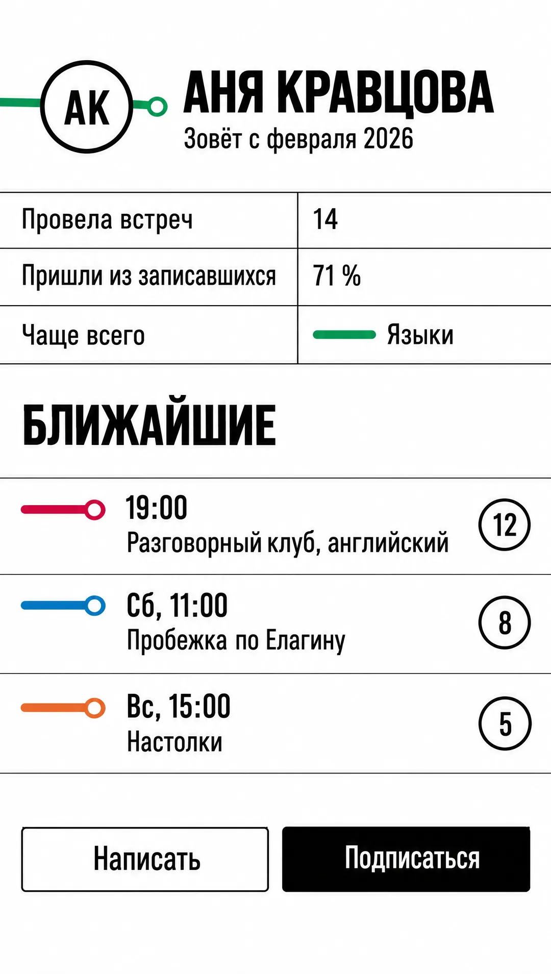 Организатор